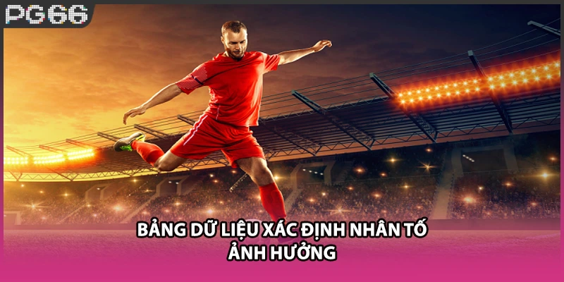 Bảng dữ liệu xác định nhân tố ảnh hưởng Bảng dữ liệu xác định nhân tố ảnh hưởng