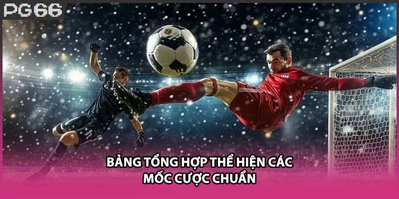 Bảng tổng hợp thể hiện các mốc cược chuẩn Bảng tổng hợp thể hiện các mốc cược chuẩn